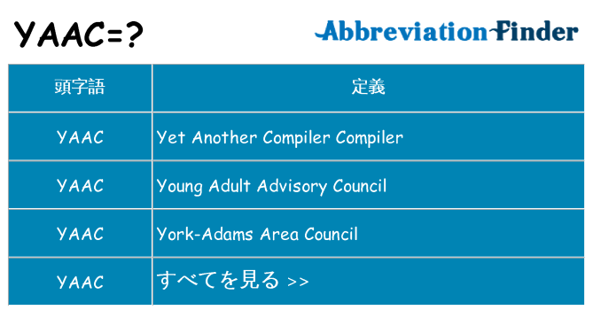 yaac は何の略します。