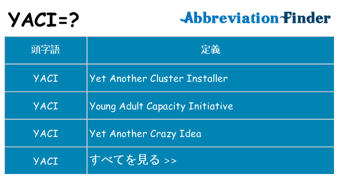 yaci は何の略します。
