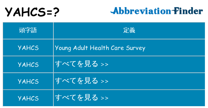 yahcs は何の略します。