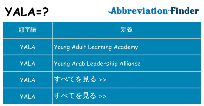 yala は何の略します。
