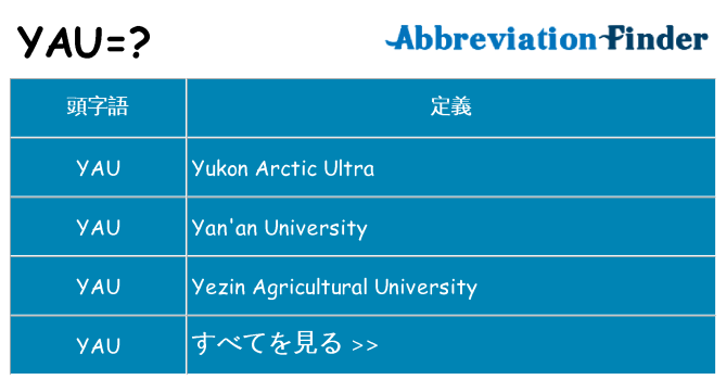 yau は何の略します。