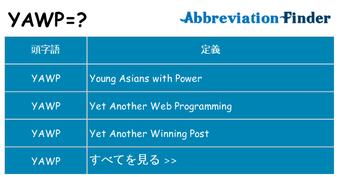 yawp は何の略します。