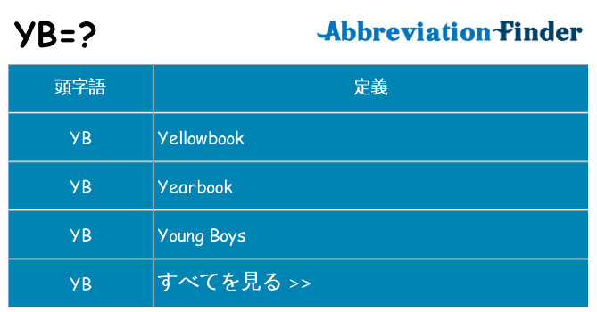 yb は何の略します。