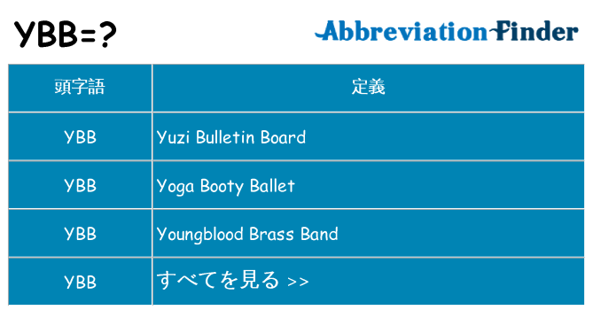 ybb は何の略します。