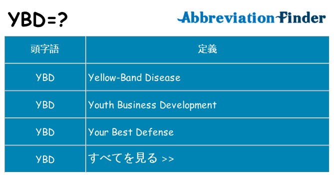 ybd は何の略します。