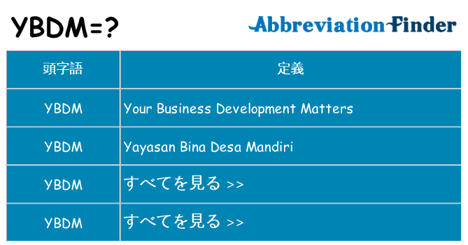ybdm は何の略します。