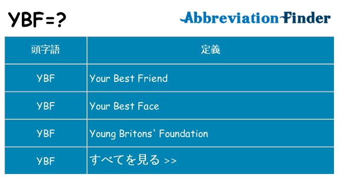 ybf は何の略します。