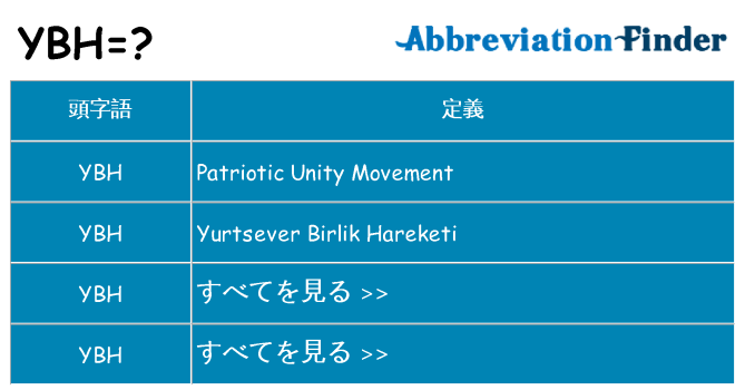 ybh は何の略します。