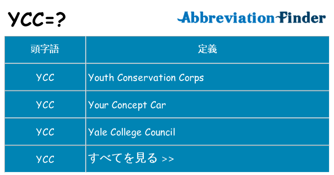 ycc は何の略します。