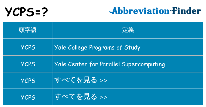 ycps は何の略します。