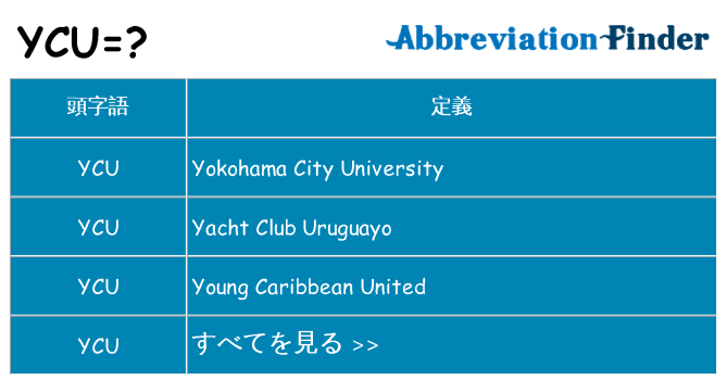 ycu は何の略します。