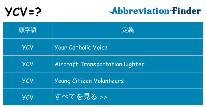 ycv は何の略します。