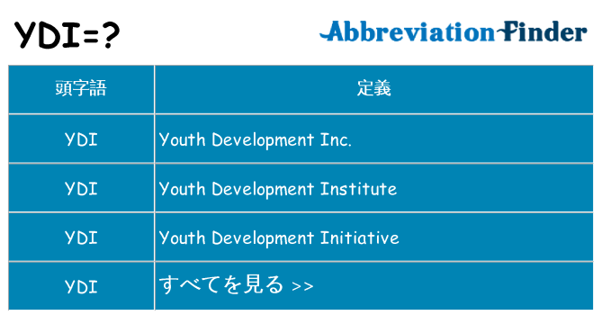 ydi は何の略します。