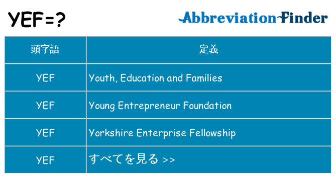 yef は何の略します。