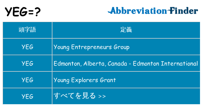 yeg は何の略します。