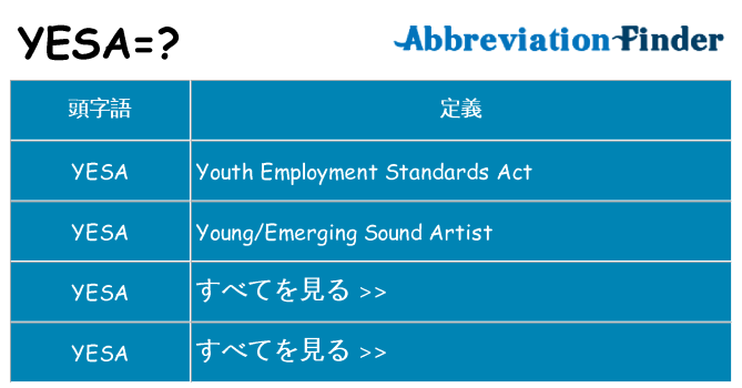 yesa は何の略します。