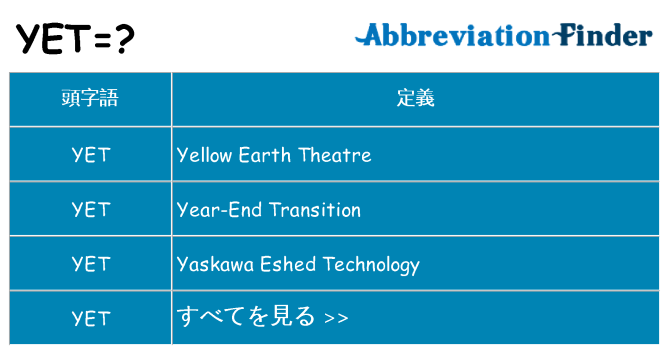 yet は何の略します。