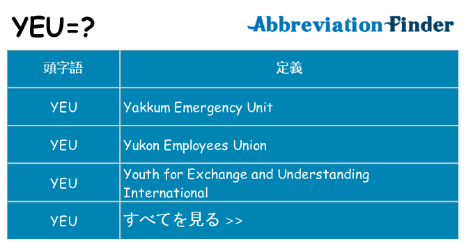 yeu は何の略します。