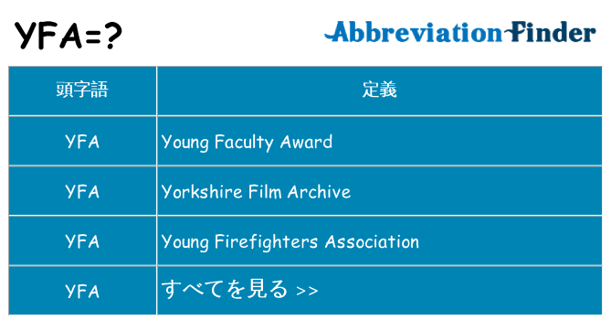 yfa は何の略します。