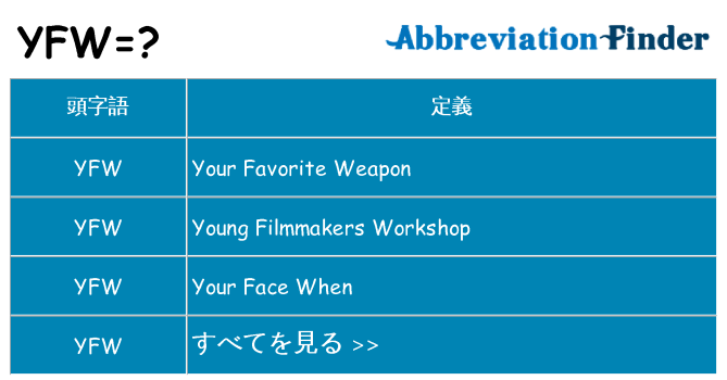 yfw は何の略します。