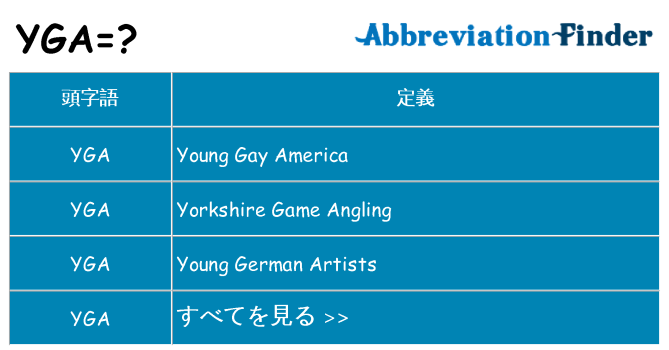 yga は何の略します。