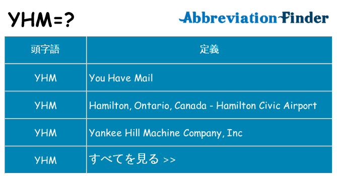 yhm は何の略します。