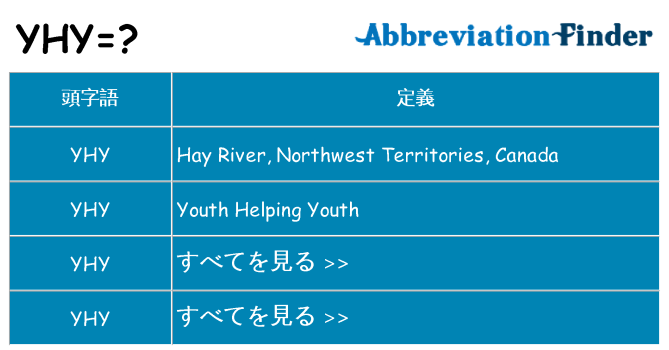 yhy は何の略します。