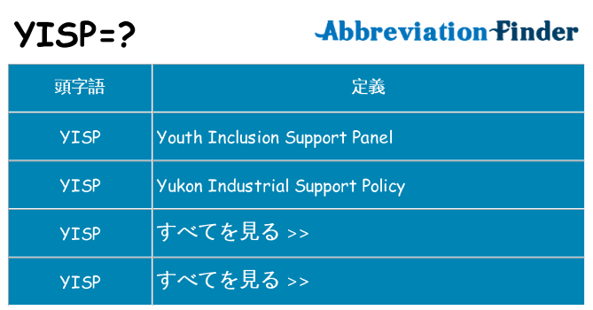yisp は何の略します。