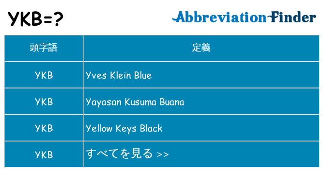 ykb は何の略します。