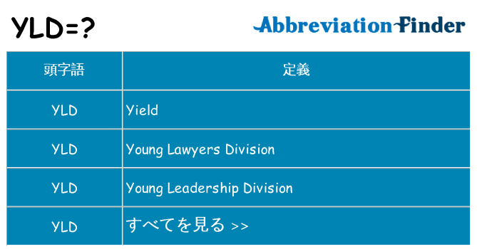 yld は何の略します。