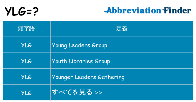 ylg は何の略します。