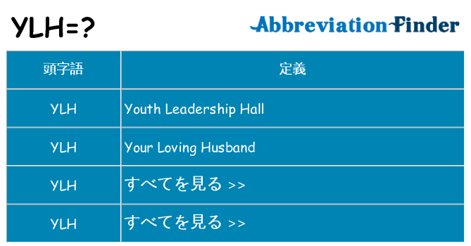 ylh は何の略します。