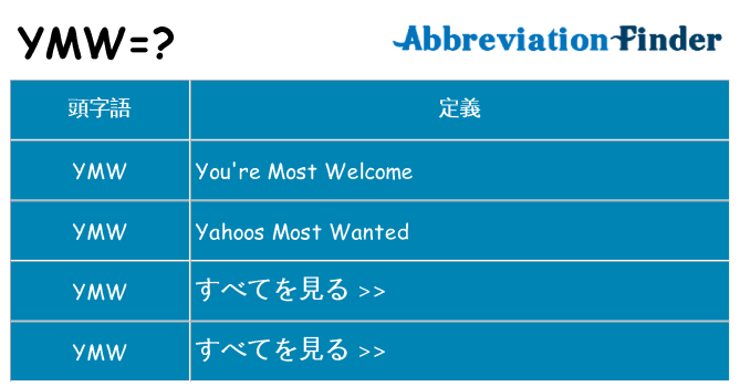 ymw は何の略します。