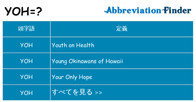 yoh は何の略します。