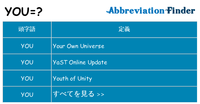you は何の略します。