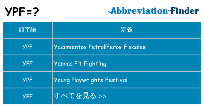 ypf は何の略します。