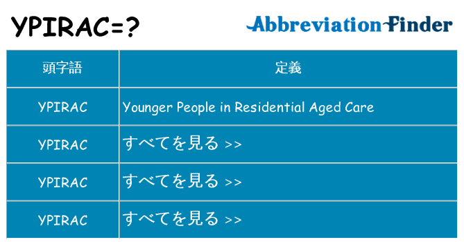ypirac は何の略します。