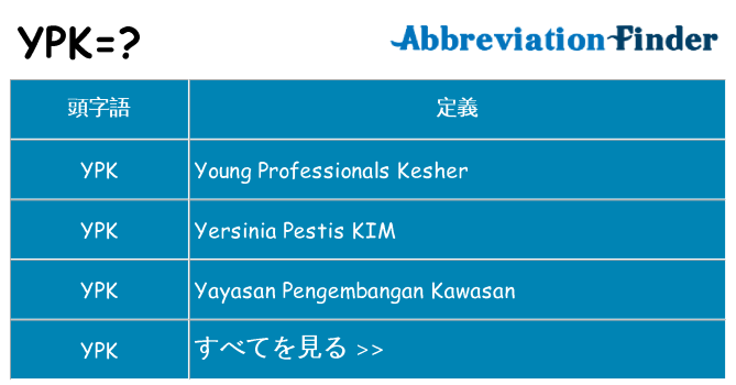ypk は何の略します。