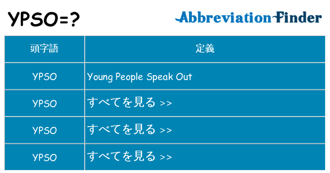 ypso は何の略します。