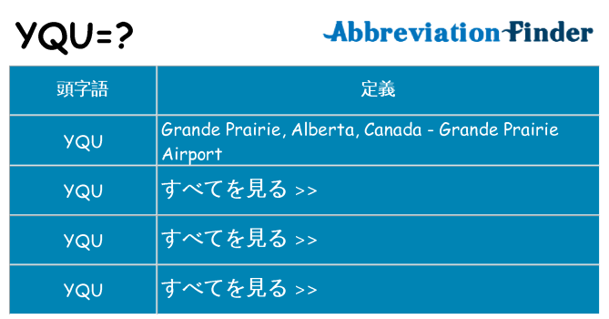 yqu は何の略します。