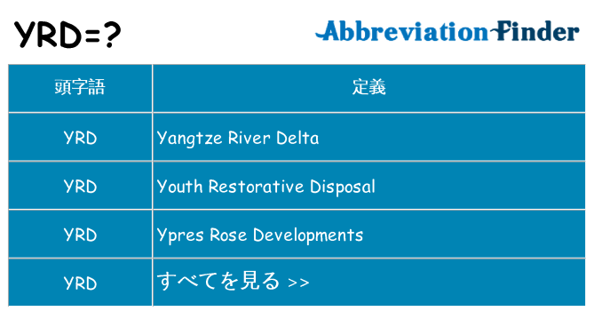 yrd は何の略します。