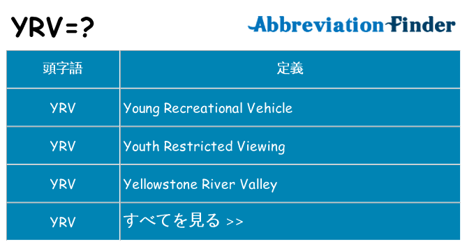 yrv は何の略します。