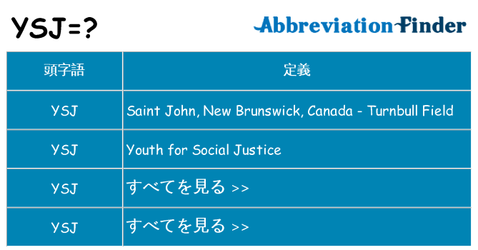 ysj は何の略します。