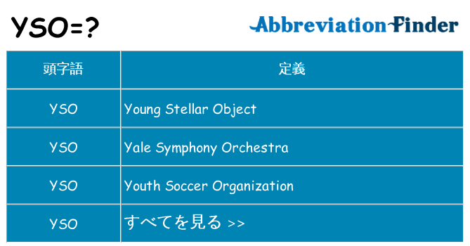 yso は何の略します。