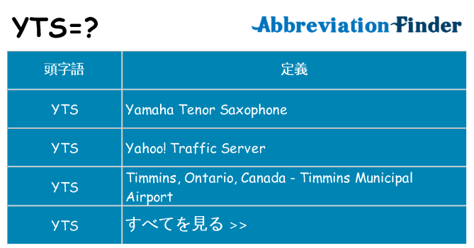 yts は何の略します。
