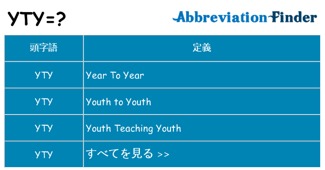 yty は何の略します。