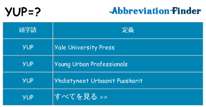 yup は何の略します。