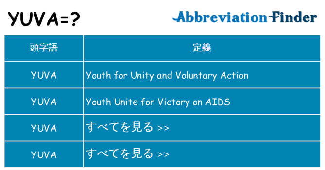 yuva は何の略します。