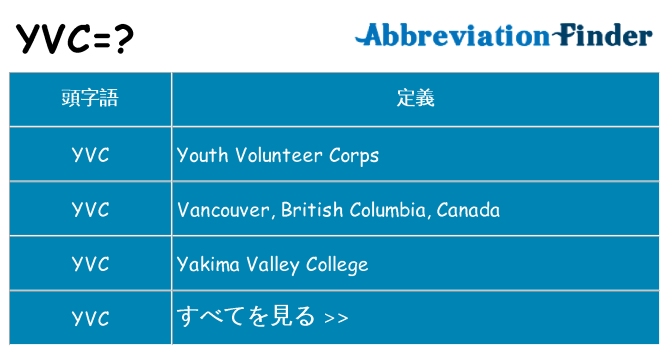 yvc は何の略します。
