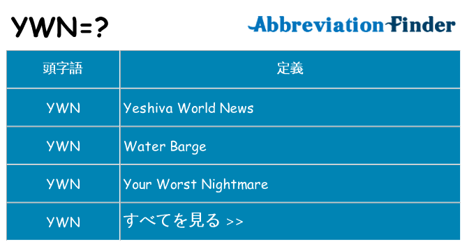 ywn は何の略します。